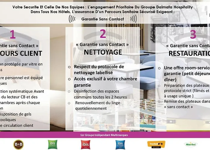 Ibis Styles Centre Port 3*